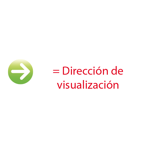 Dirección de visualización